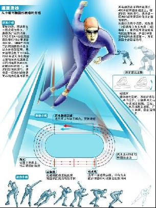 薩拉赫再次
